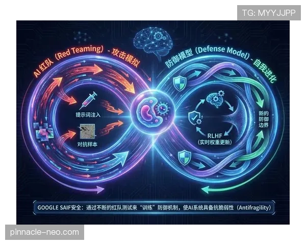奥斯梅恩的无球跑动如何构建纵深威胁? 奥斯梅恩的无球跑动如何构建纵深威胁?