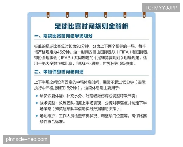 比赛时长规则：90分钟、补时与加时赛判定要点